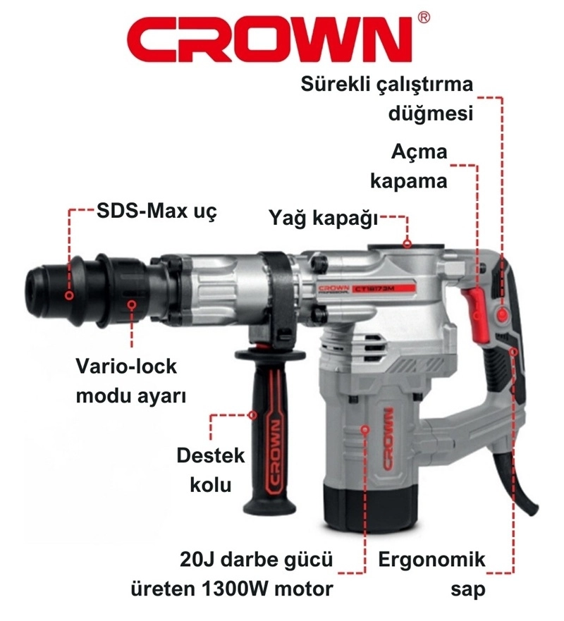 Crown CT18173M SDS Max Kırıcı Delici 1300 W